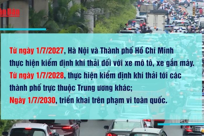Kiểm định khí thải xe máy từ 1/7/2027 đối với Hà Nội và TP Hồ Chí Minh - Báo Nhân Dân