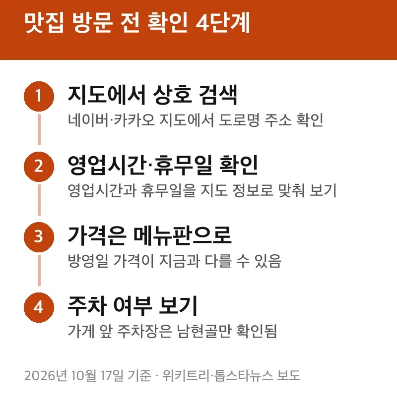 맛집 방문 전 확인 4단계