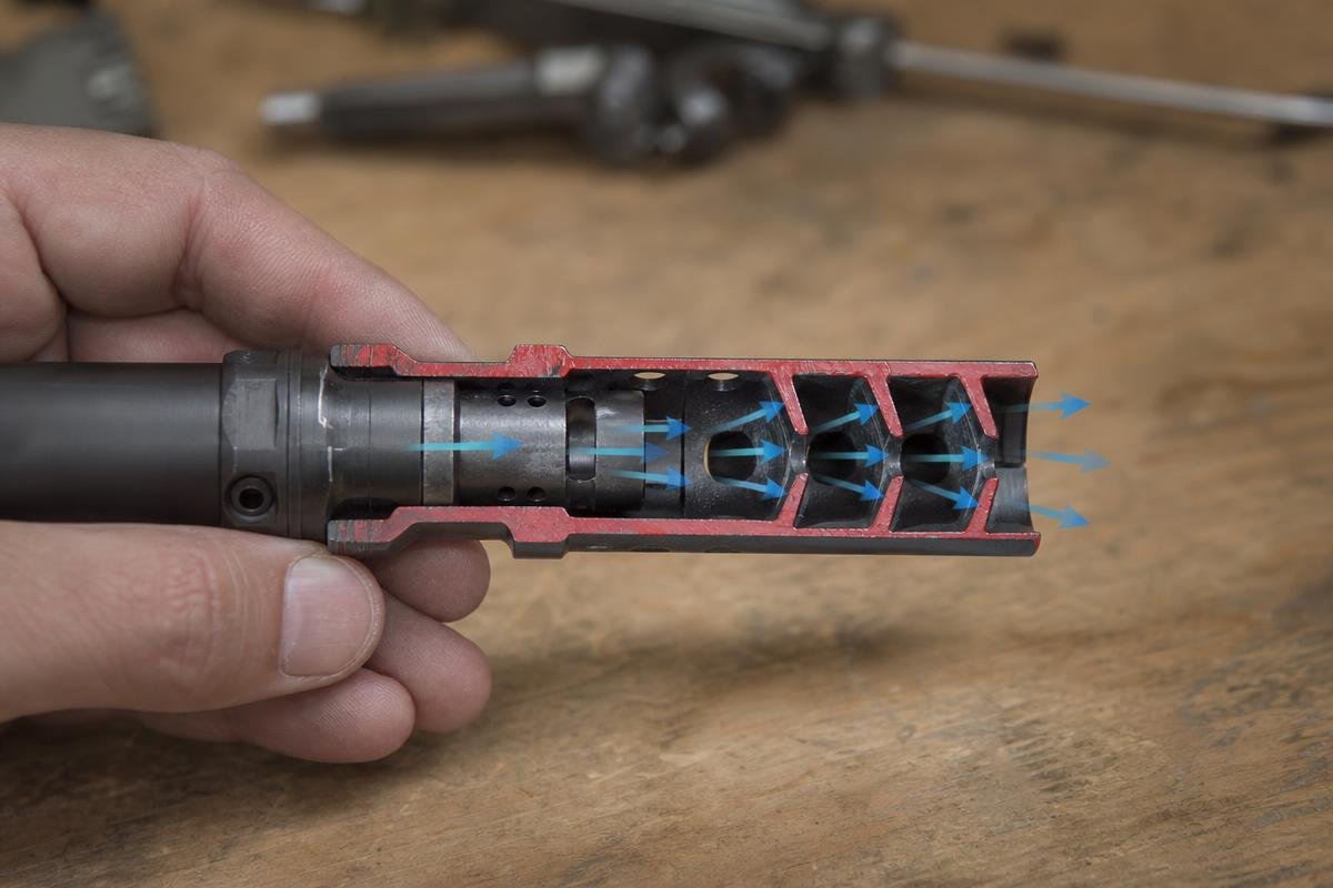 how a linear compensator works by redirecting muzzle blast forward