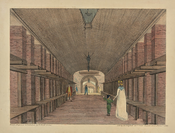 High Street Market Philadelphia 1799