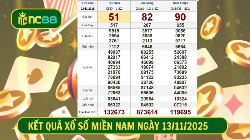 Bảng kết quả xổ số miền Nam kỳ trước, Thứ 5, ngày 13/11/2025