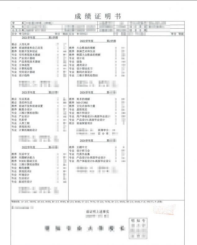 중국 유학 제출용 성적증명서 중국어 번역본