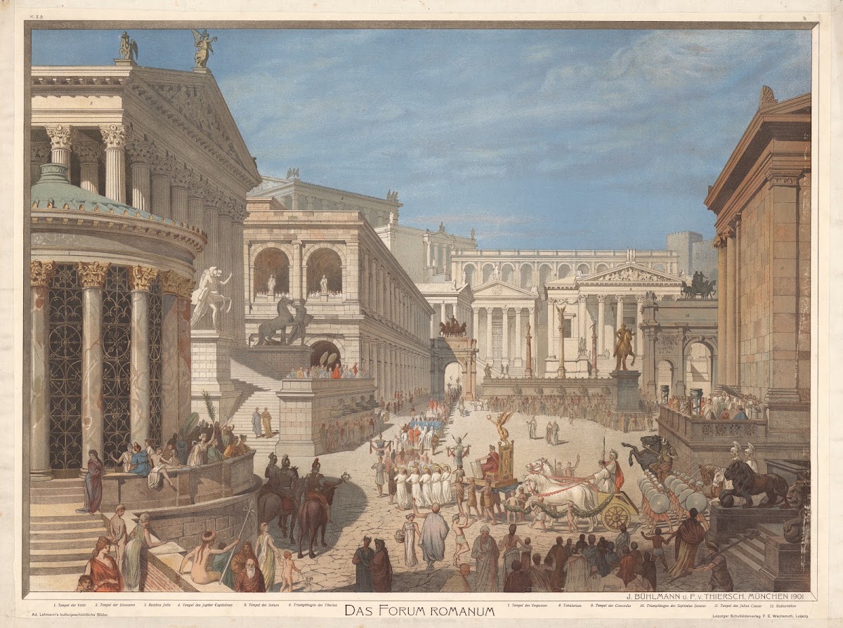 Das Forum Romanum 1901
