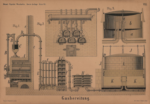Gasbereitung 1908