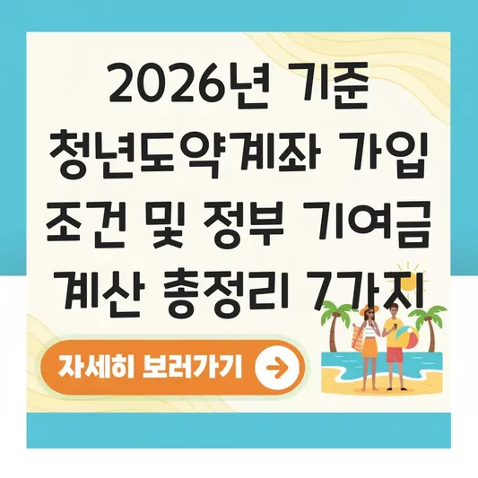 청년도약계좌 가입 조건 및 정부 기여금 계산 대표 이미지