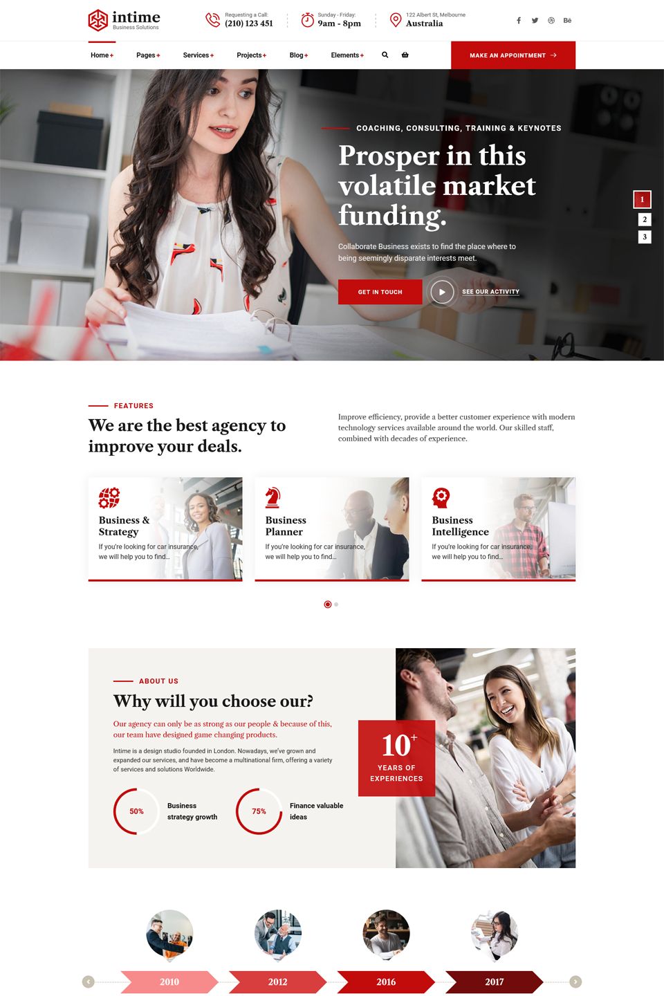 Analytics Dashboard Site