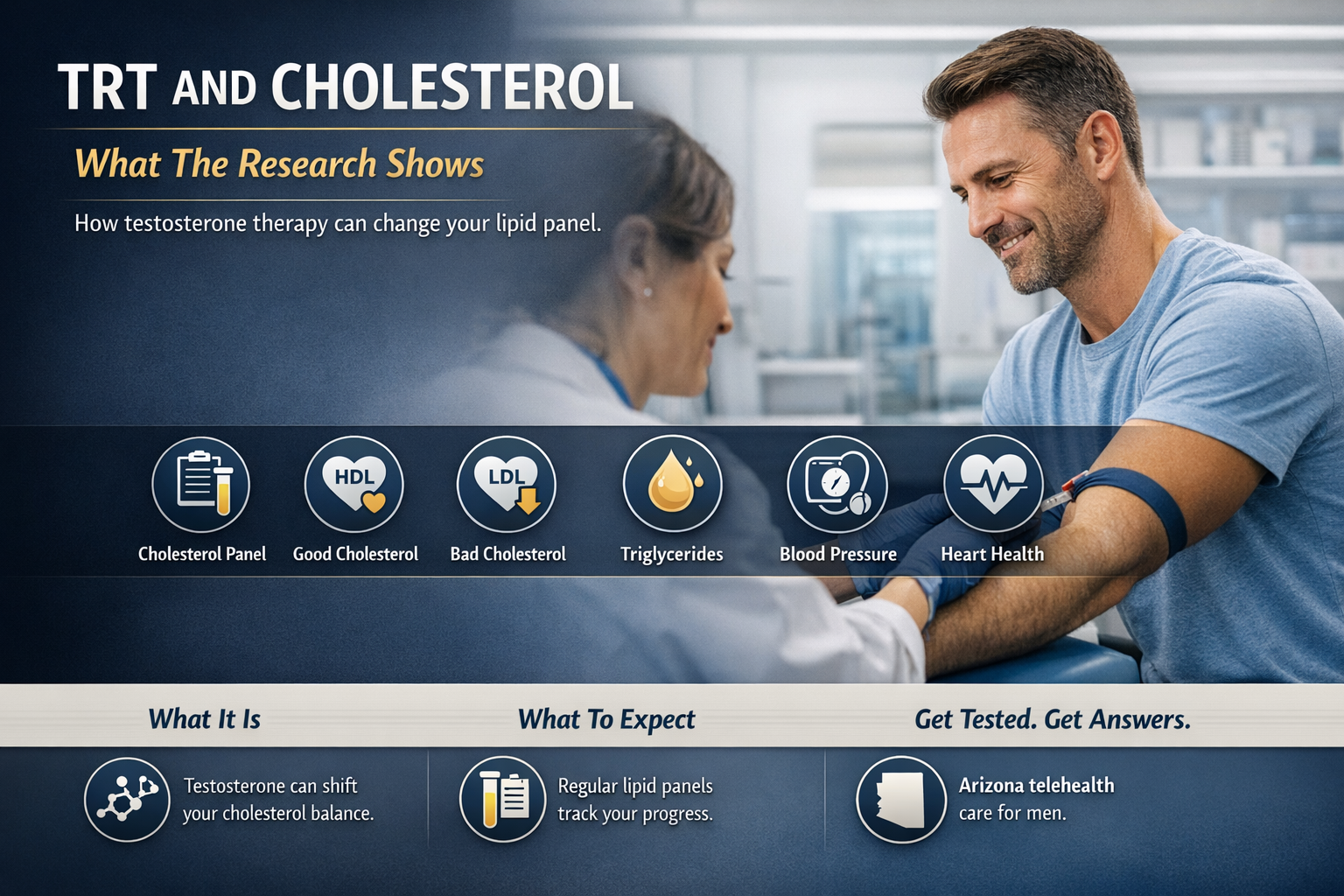 Does TRT Affect Your Cholesterol? What Arizona Men Should Know