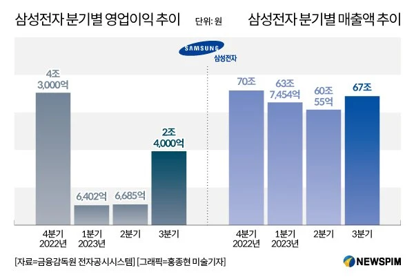 섹션 2 이미지
