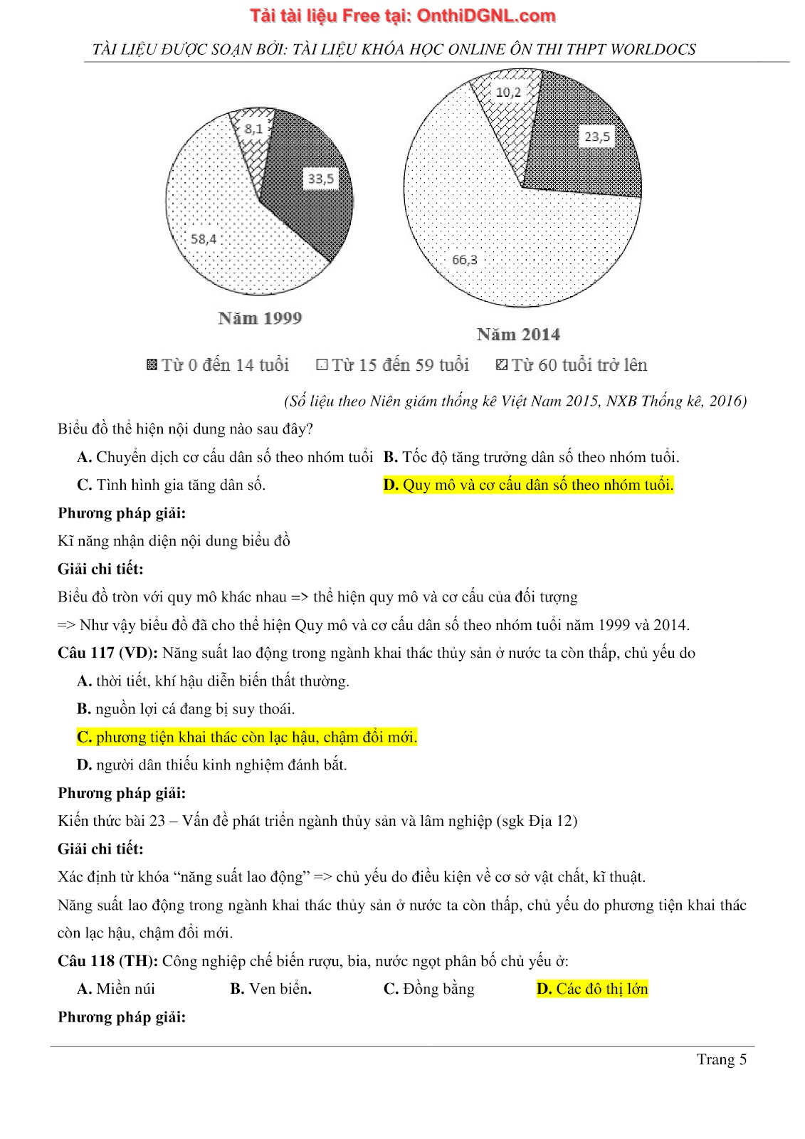 150bài tập môn Địa Lý - Ôn thi ĐGNL ĐHQG TP hà nội