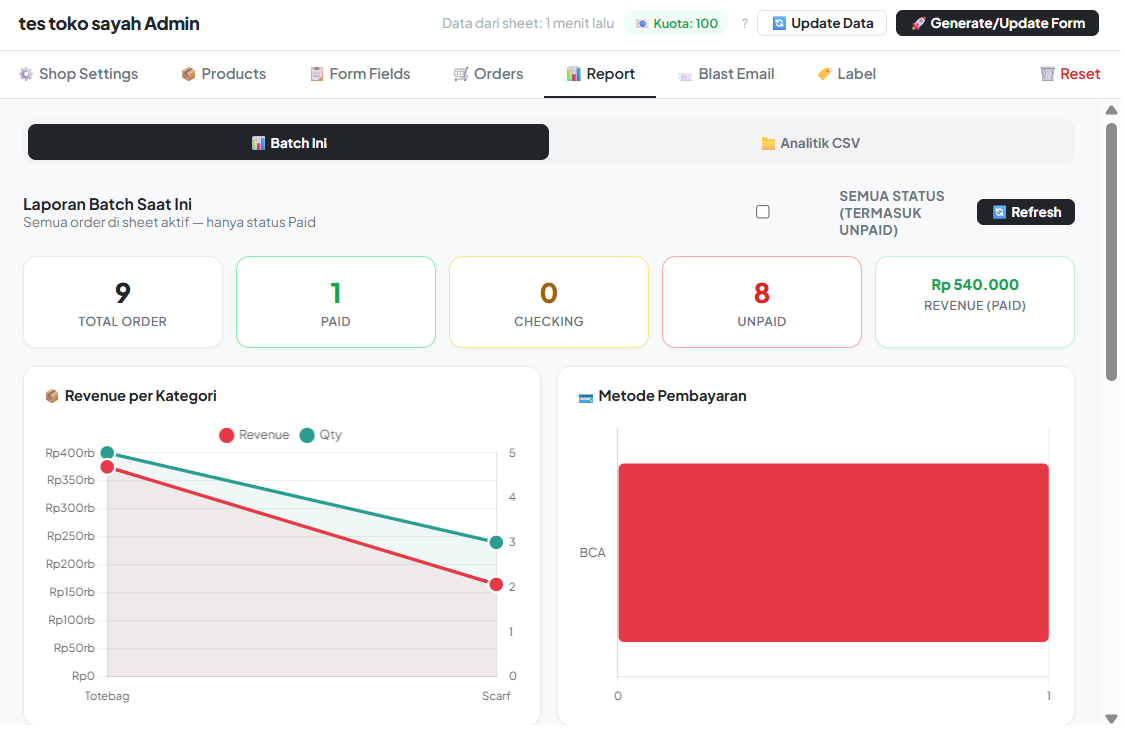 Dashboard Laporan Realtime