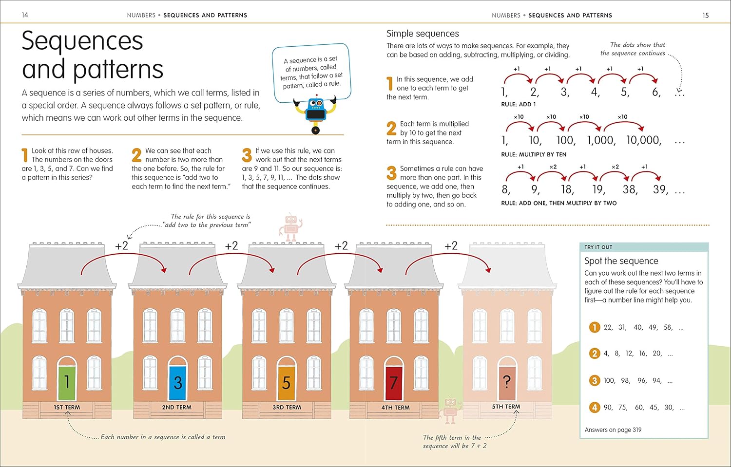 How to be Good at Maths: The Simplest-Ever Visual Guide — gambar 4