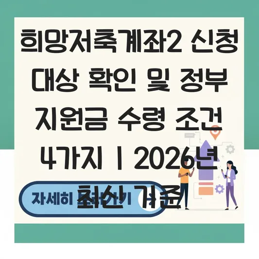 희망저축계좌2 신청 대상 확인 및 정부 지원금 수령 조건 대표 이미지