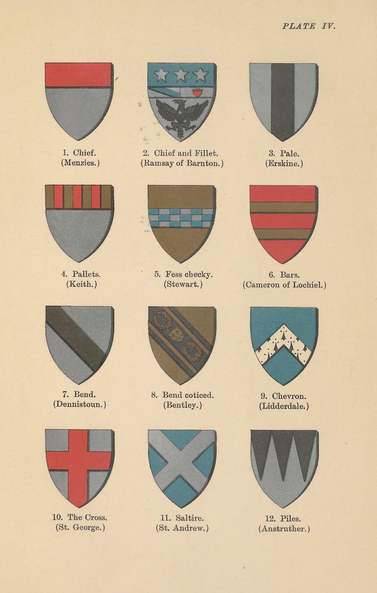 Ordinaries 1912
