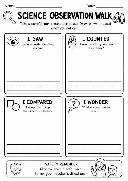 Science Observation Walk