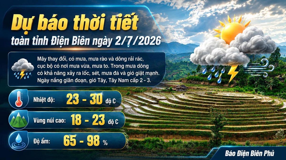 Bản tin Dự báo thời tiết ngày 2/7/2026 - Báo Điện Biên Phủ