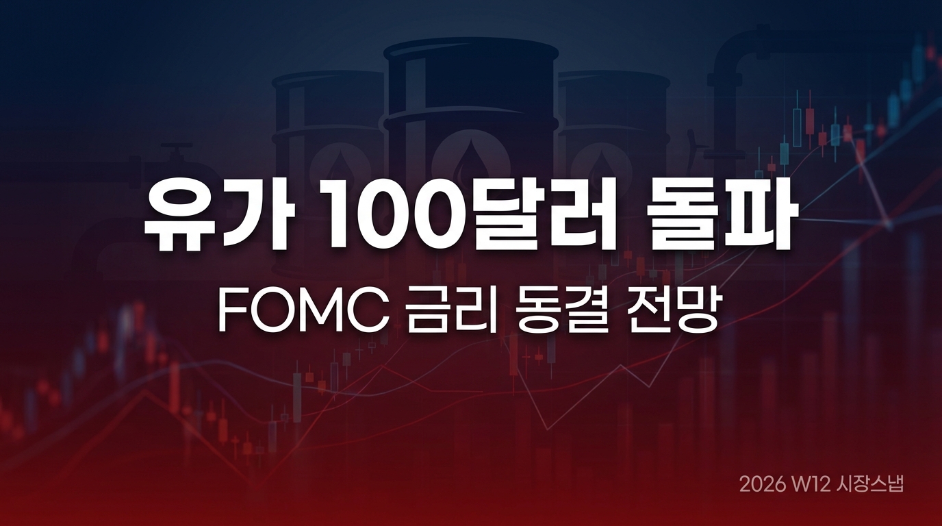 2026 W12 시장스냅 - 유가 100달러 돌파와 FOMC 금리 동결 전망
