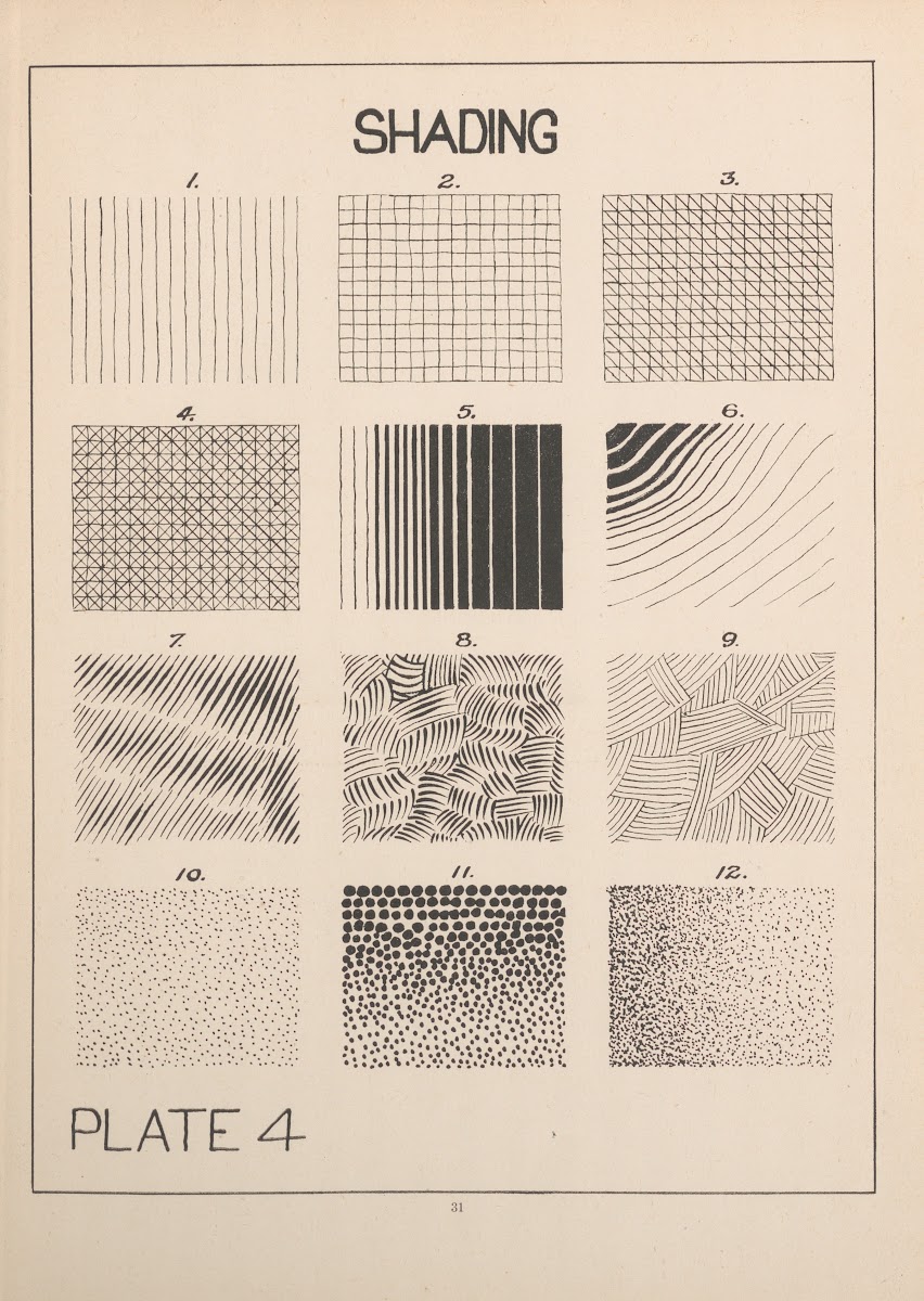 Shading 1924