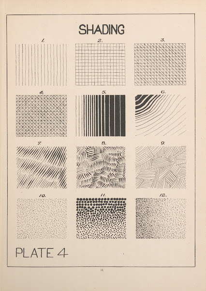 Shading 1924