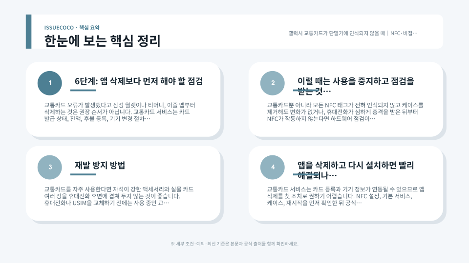 갤럭시 NFC와 비접촉 결제 설정, 케이스와 USIM 상태를 순서대로 확인하는 점검 장면