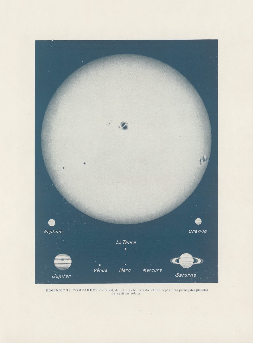 Dimensions comparées du soleil 1923