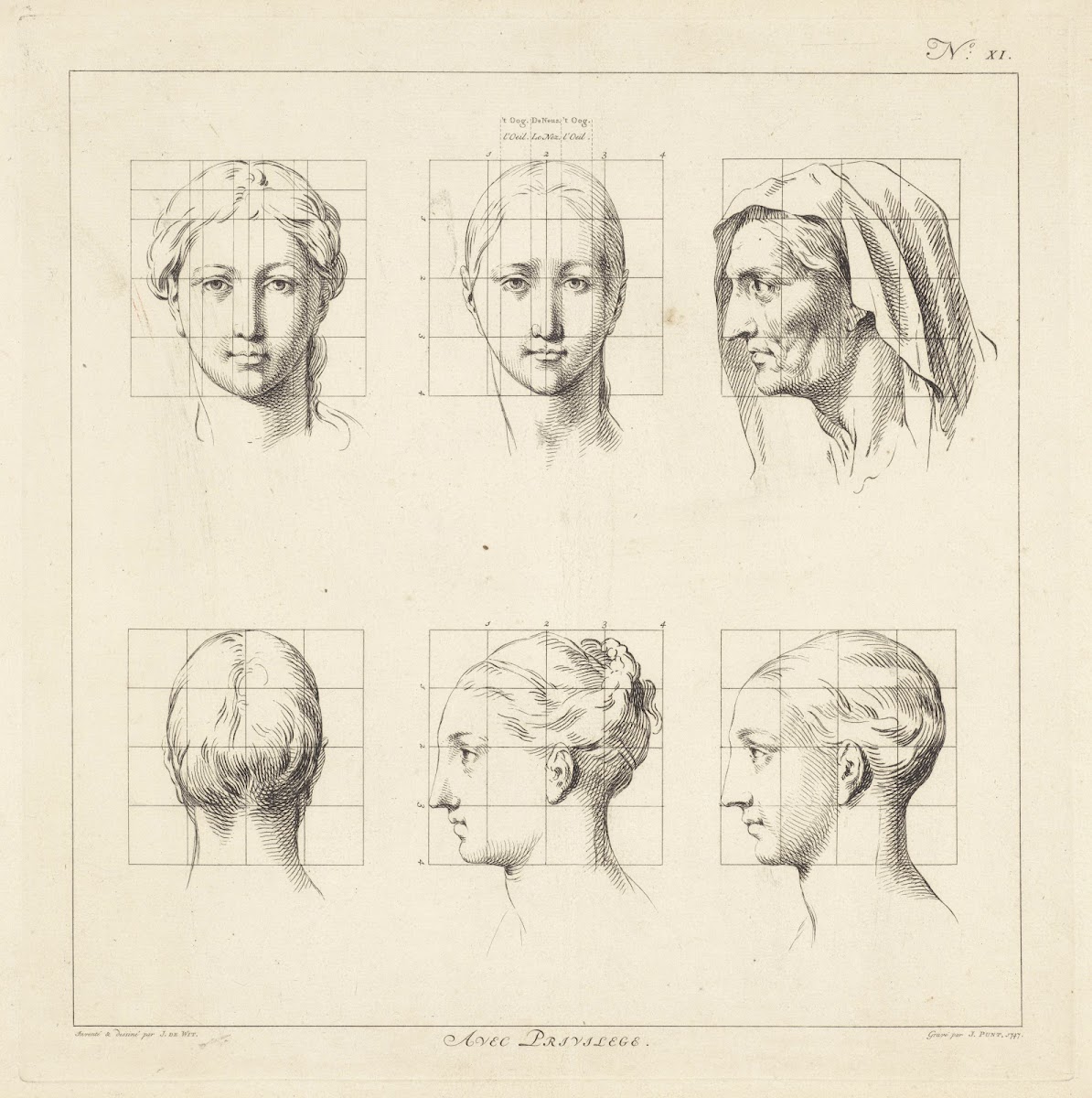 Proportional studies of womens heads 1747