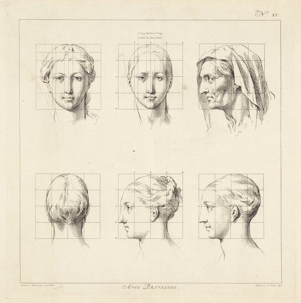 Proportional studies of womens heads 1747