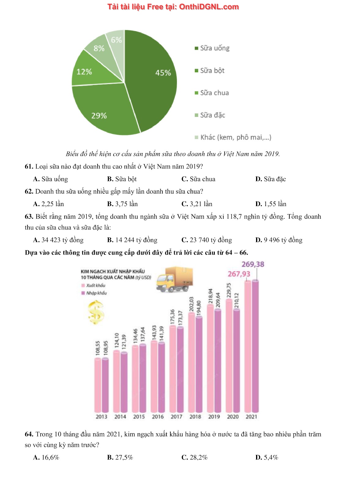 900 bài tập môn Toán - Ôn thi ĐGNL ĐHQG TP HCM Phần 28