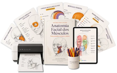Mockup do material completo Anatomia Muscular Facial para Colorir