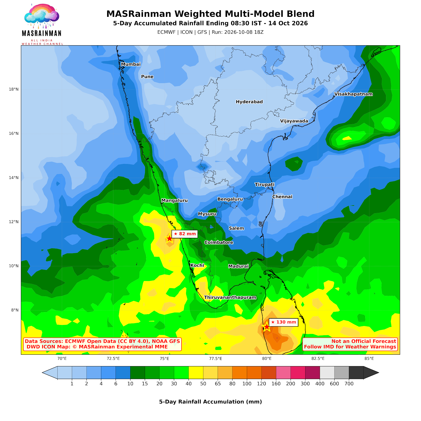 Weather Chart - MasRainMan Weather
