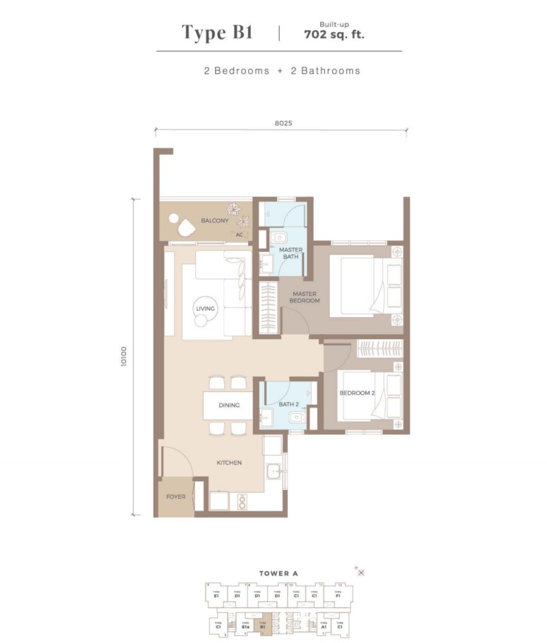 Amaya Type B1 floor plan — 747 sq ft, 2 bedrooms