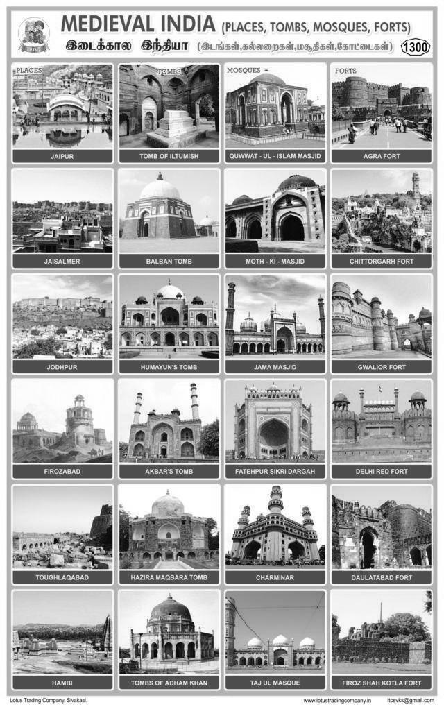 1300. Medieval India