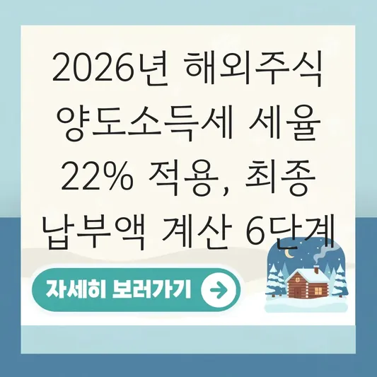 해외주식 양도소득세 세율 22% 적용 기준과 지방소득세 포함 최종 납부액 계산 대표 이미지