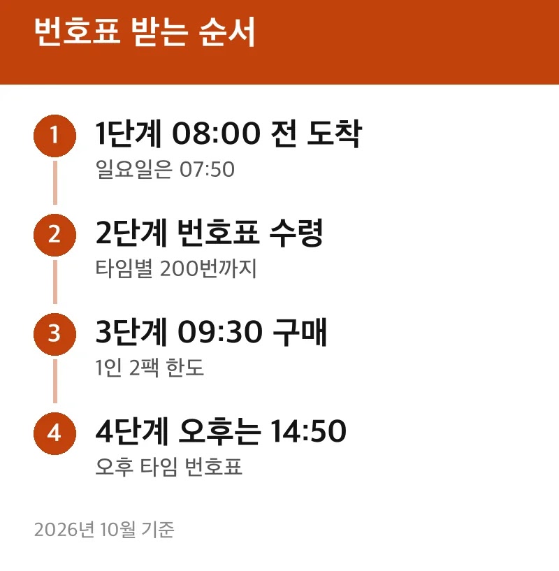 번호표 받는 순서