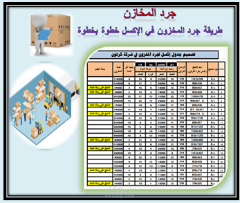 طريقة جرد المخزون في Excel خطوة بخطوة