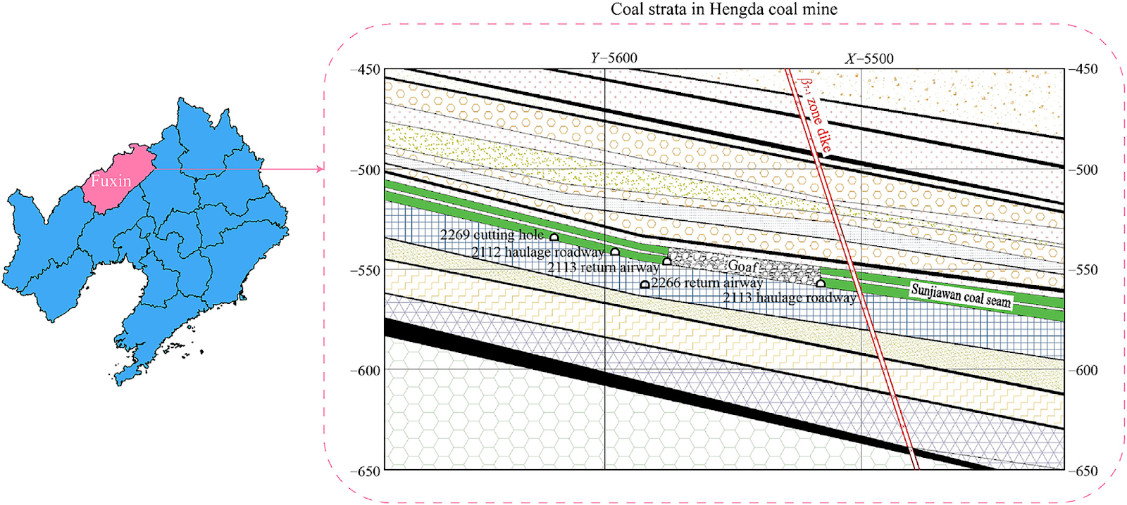 Homogeneity-dependent fracture behavior and instability mechanism of composite coal-rock: Insights from three-point bending tests