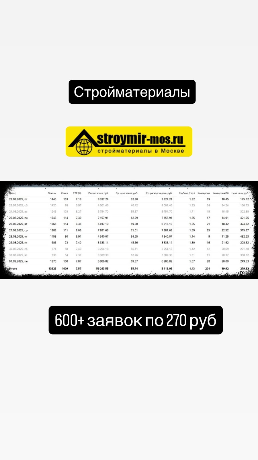 Кейс Context 15