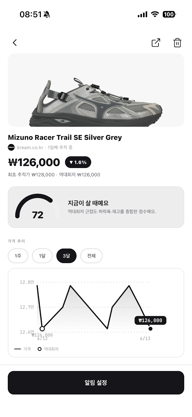 리스토키 상품 상세 화면. 살 때 점수 게이지와 가격 추이 그래프로 지금이 구매 타이밍인지 보여주는 화면