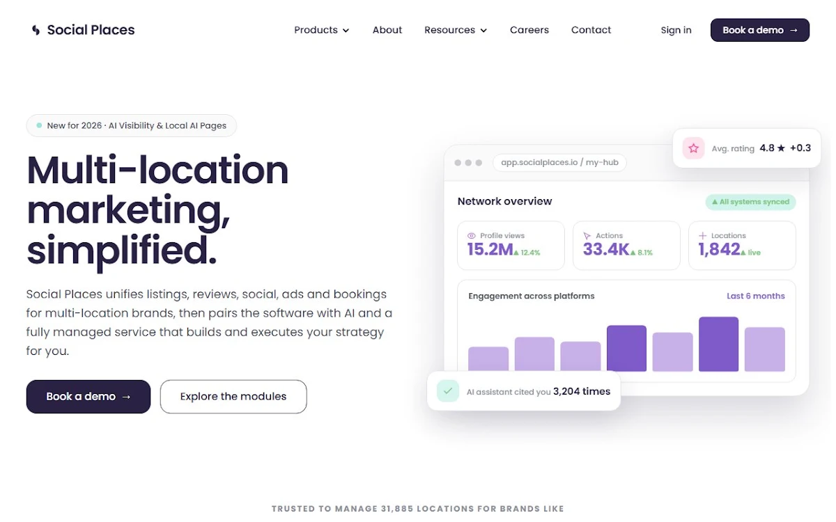 Captura de socialplaces.io
