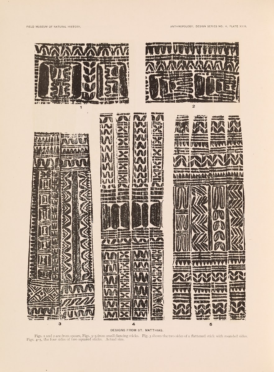 Decorative art of New Guinea Pl20 1925