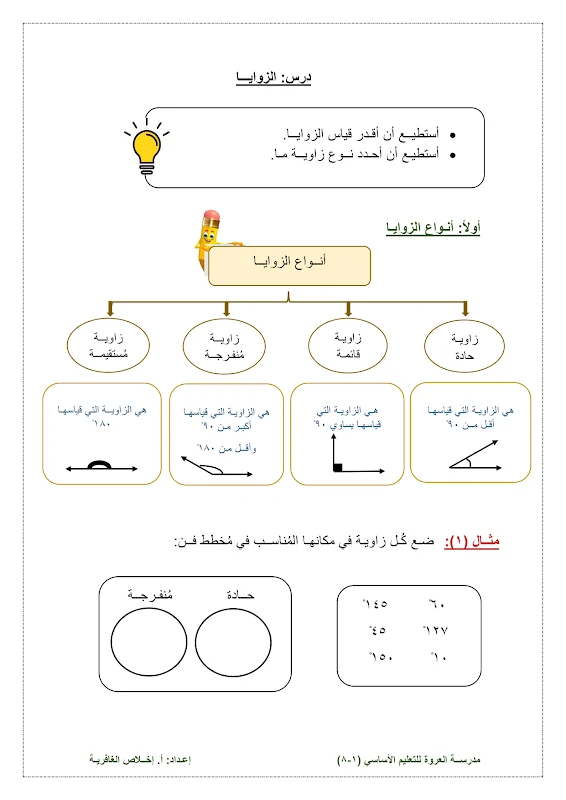 صورة الغلاف