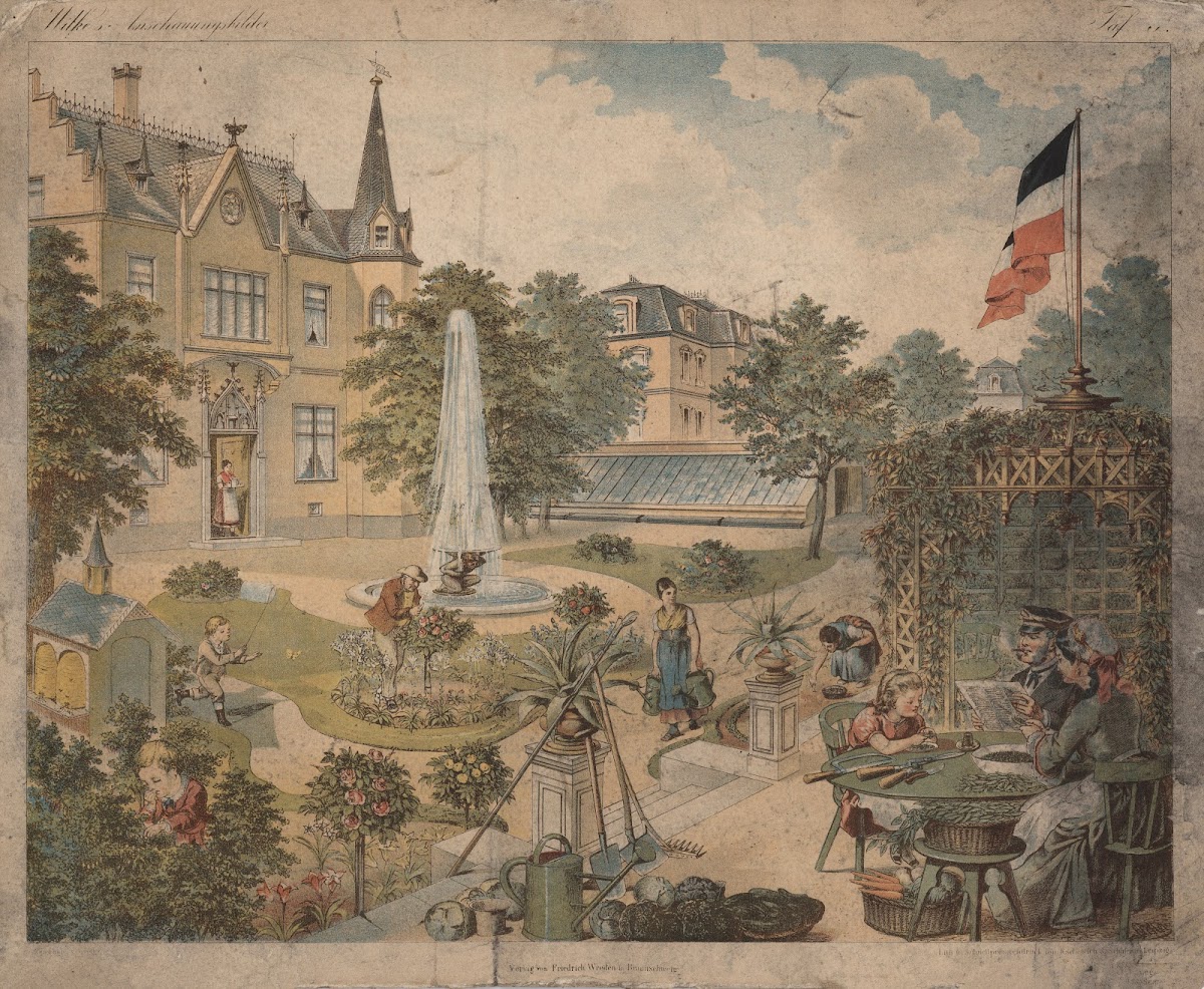 The Garden 1875
