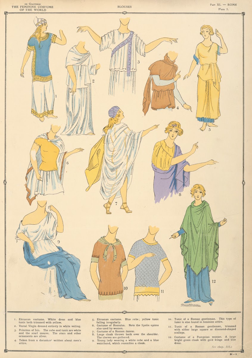 Rome  Blouses 1926 1927