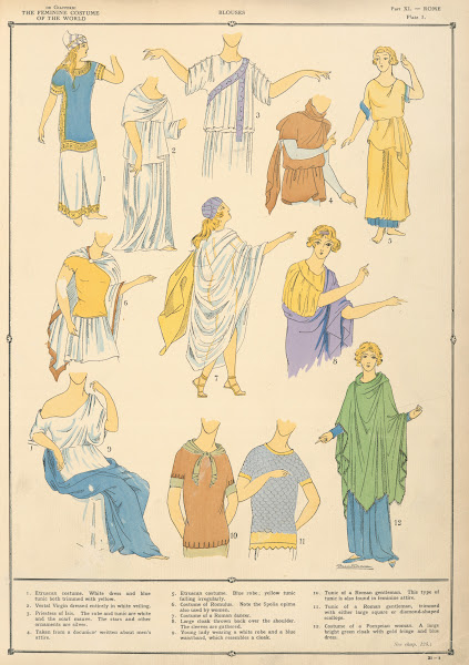 Rome  Blouses 1926 1927