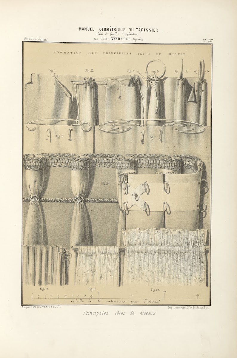 Principales têtes de rideaux 1859