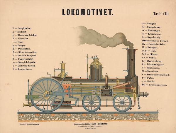 Lokomotivet 1888