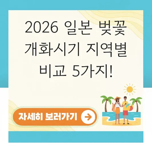 일본 벚꽃 개화시기 지역별 비교
