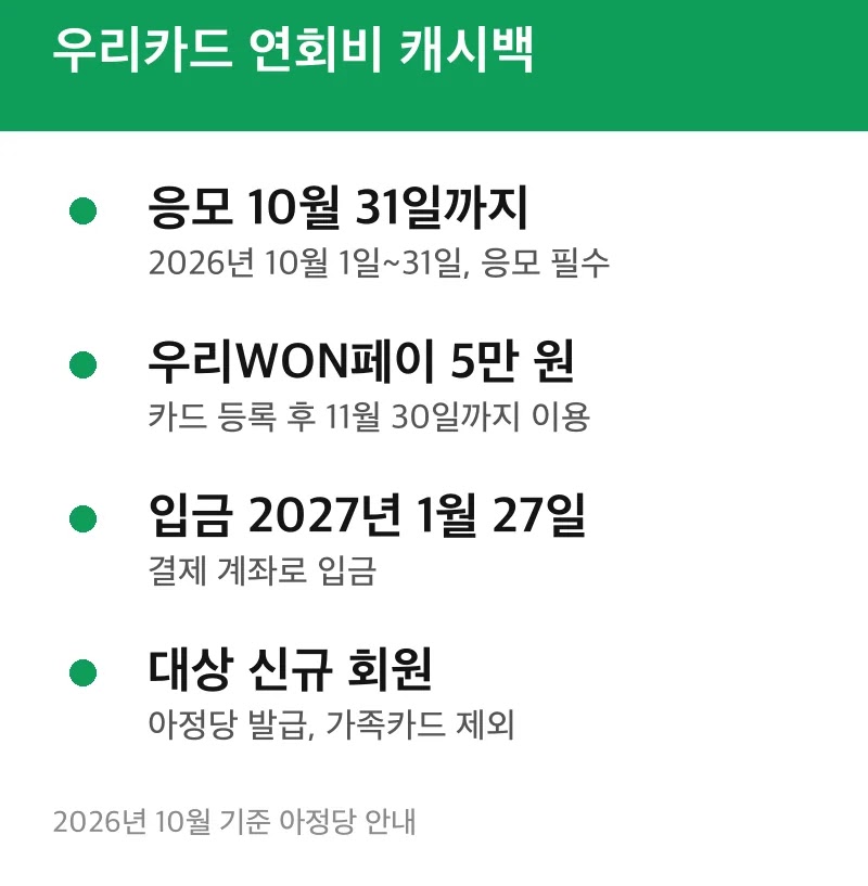 우리카드 연회비 캐시백