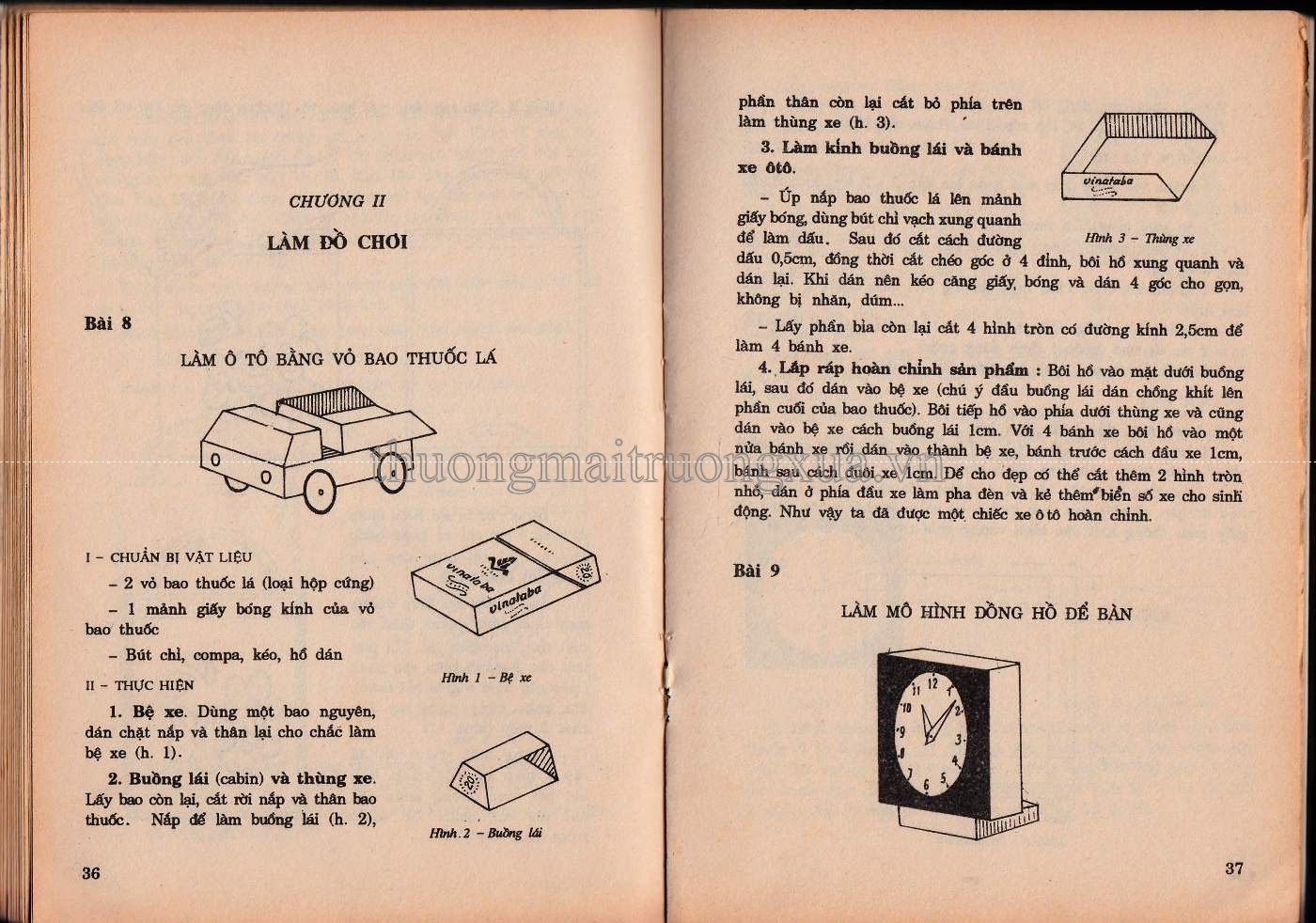 Lao động kỹ thuật 4 (1995) - Trang 19