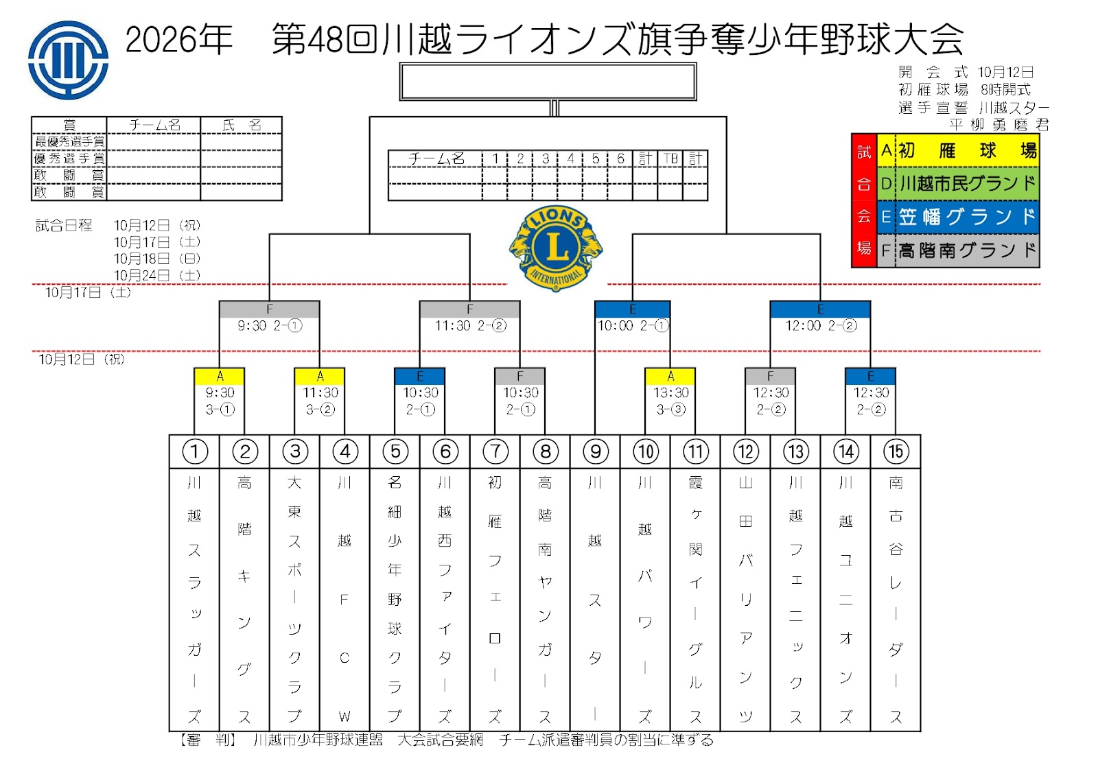 2026年 第48回 川越ライオンズ旗争奪少年野球大会 トーナメント表