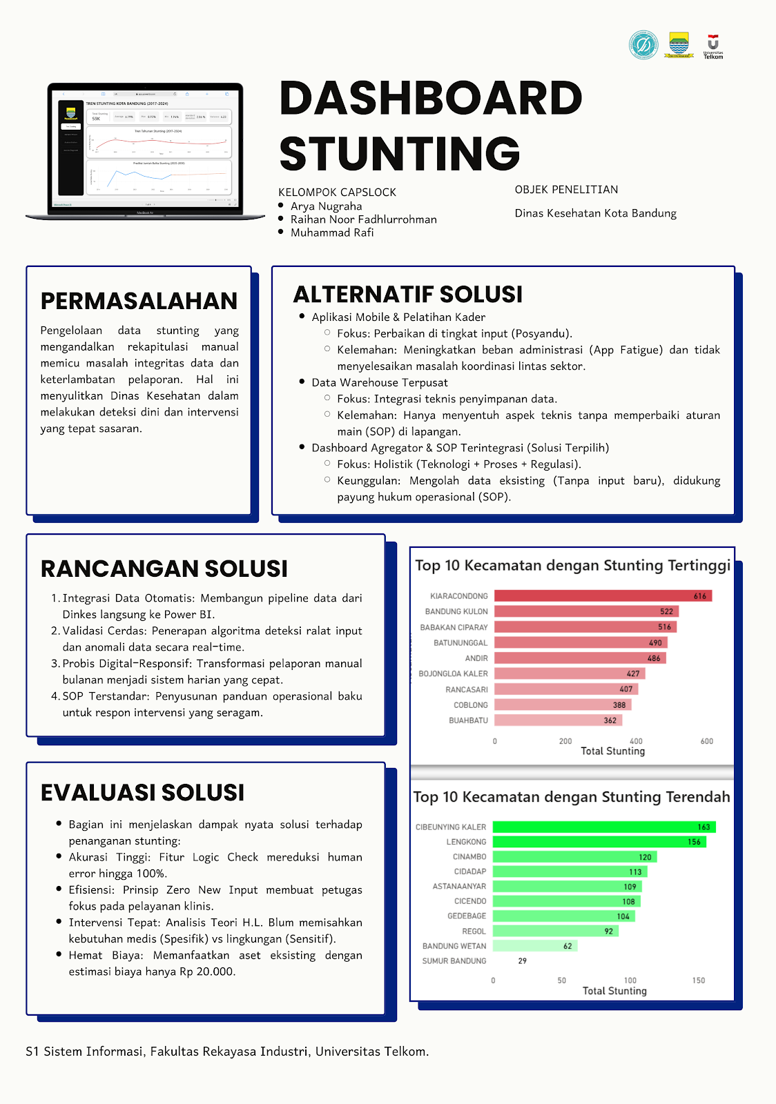 Peningkatan layanan kesehatan Praktik Mandiri Bidan Tati Karwati pada ibu hamil untuk mendukung pemantauan ibu hamil melalui integrasi dan inovasi sistem informasi